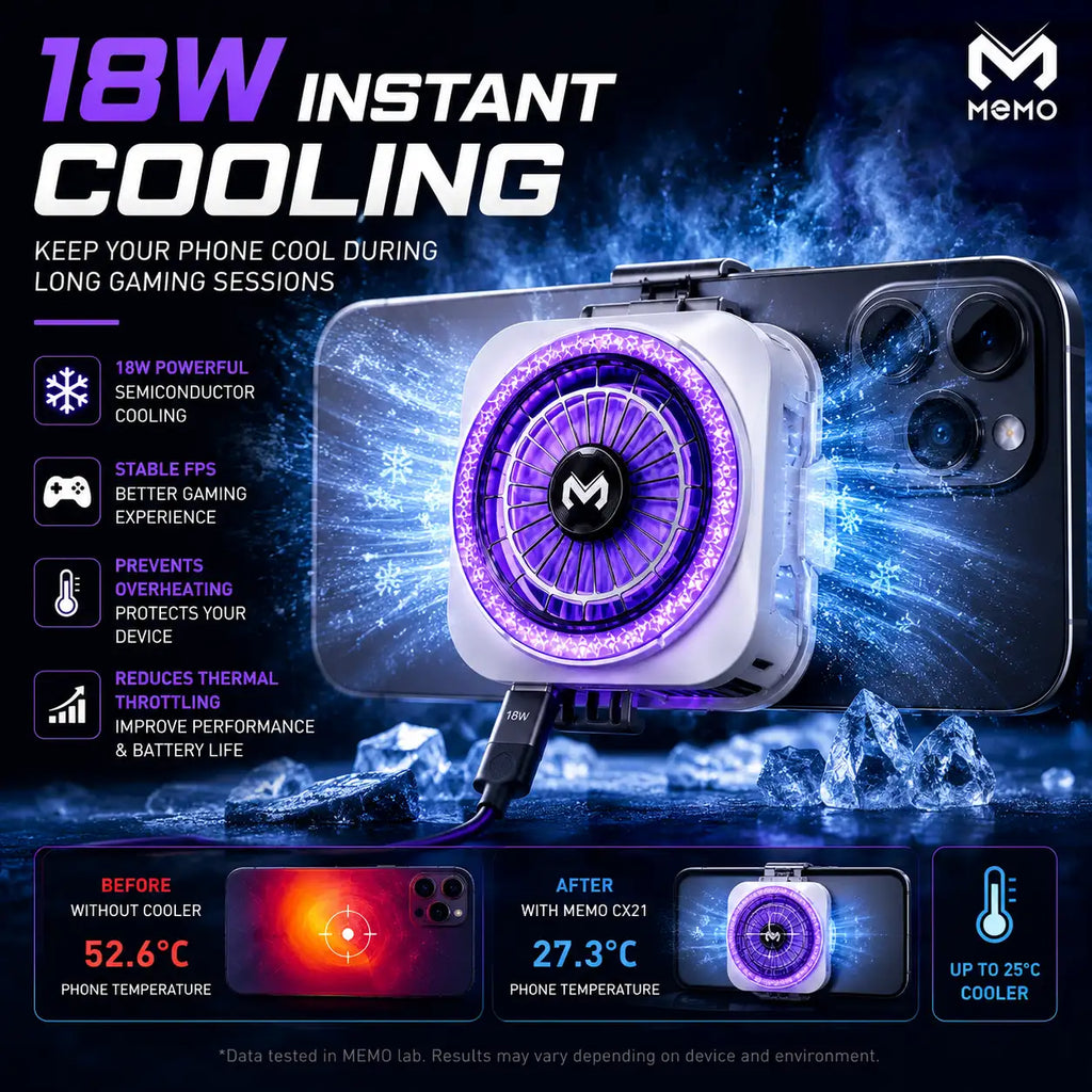 MEMO CX21 Magnetic Phone Cooler 18W RGB Gaming Cooling Fan | Magnetic & Clip-On