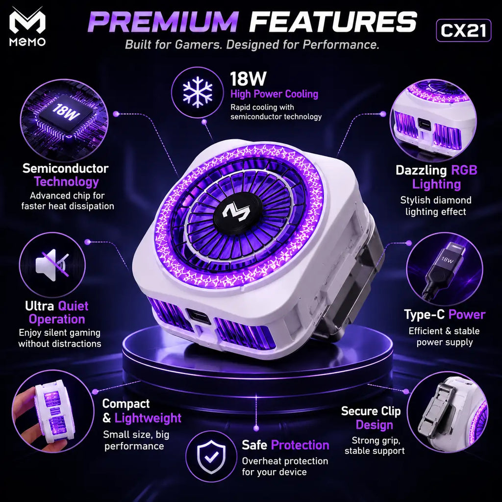 MEMO CX21 Magnetic Phone Cooler 18W RGB Gaming Cooling Fan | Magnetic & Clip-On