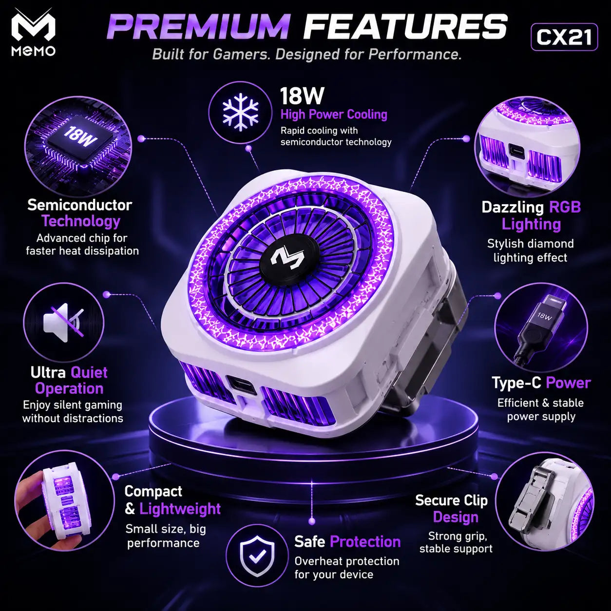 MEMO CX21 Magnetic Phone Cooler 18W RGB Gaming Cooling Fan | Magnetic & Clip-On